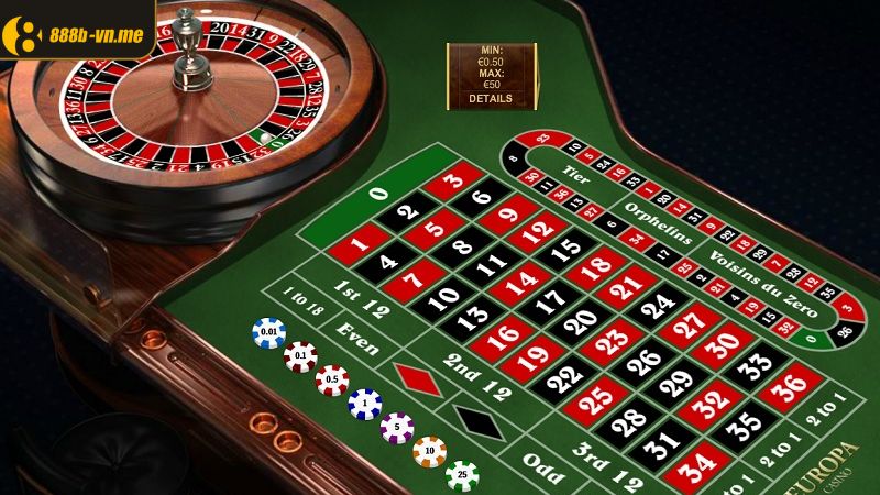 Bỏ túi ngay chiến lược hay khi nhập cuộc vào game